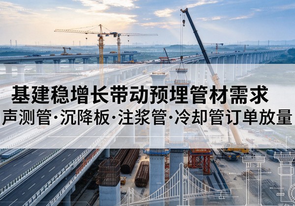 逊克基建稳增长带动预埋监测管材需求，声测管、沉降板、注浆管订单持续放量
